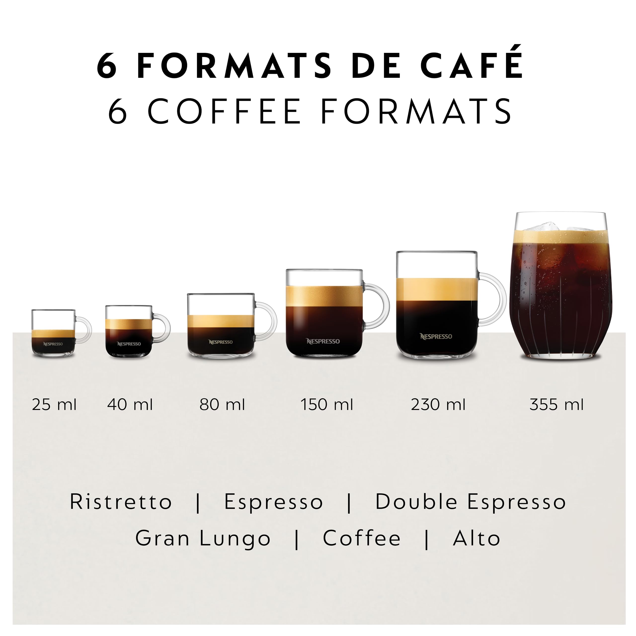 Vertuo Pop+ offers five cup sizes from espresso to alto