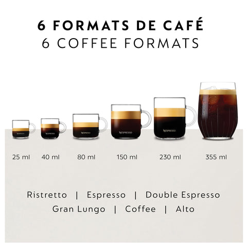 Vertuo Pop+ offers five cup sizes from espresso to alto