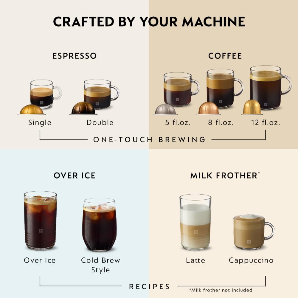 Nespresso Vertuo POP+ Liquorice Black compact design for modern kitchens
