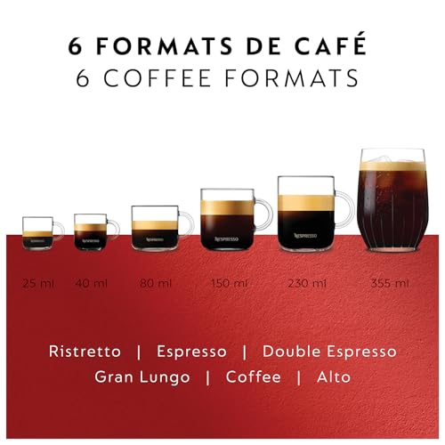 Nespresso Vertuo Pop+ recyclable aluminum capsules program