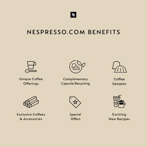 Brewing session with VertuoPlus Deluxe showing quick, one-touch coffee or espresso options.