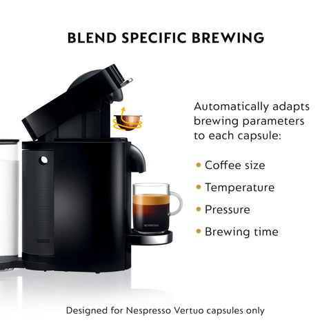 Display of four cup sizes on the VertuoPlus Deluxe for espresso and coffee options.