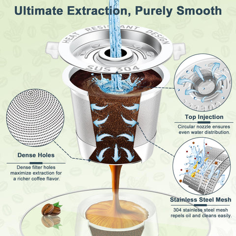 NESSUS dual-density mesh filter supports smoother extraction with minimal sediment.