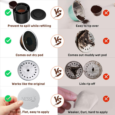 NESSUS edge adhesion foil lid ensures tight seal without covering barcode.