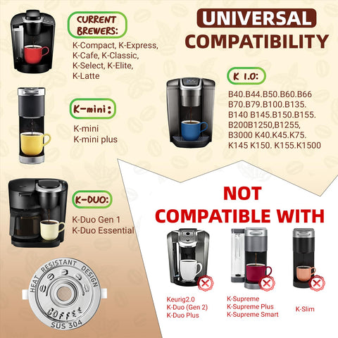NESSUS scoop-included design aids precise 10g measurements