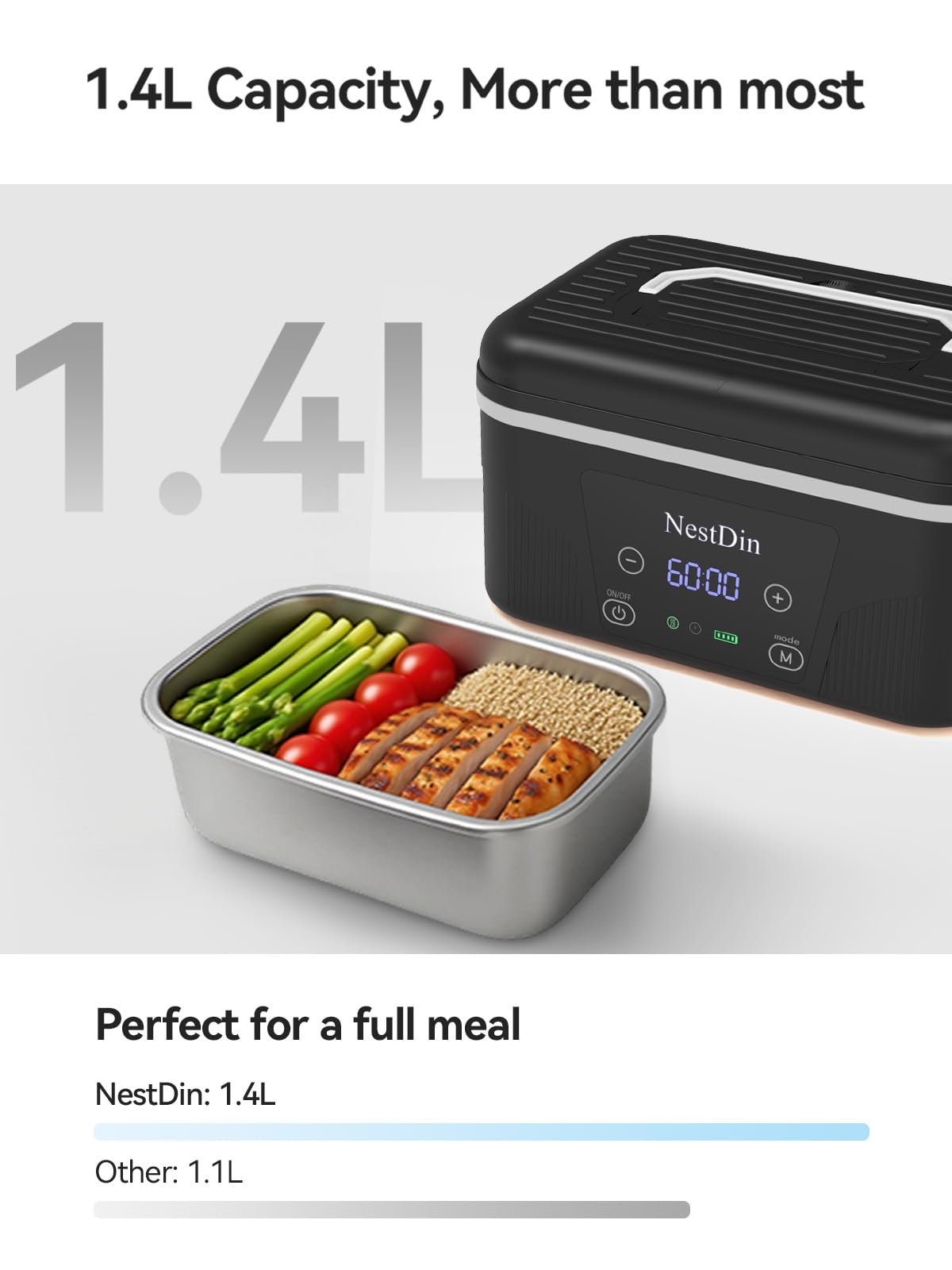NestDin ice pack keeps meals fresh during travel and outdoor lunches.
