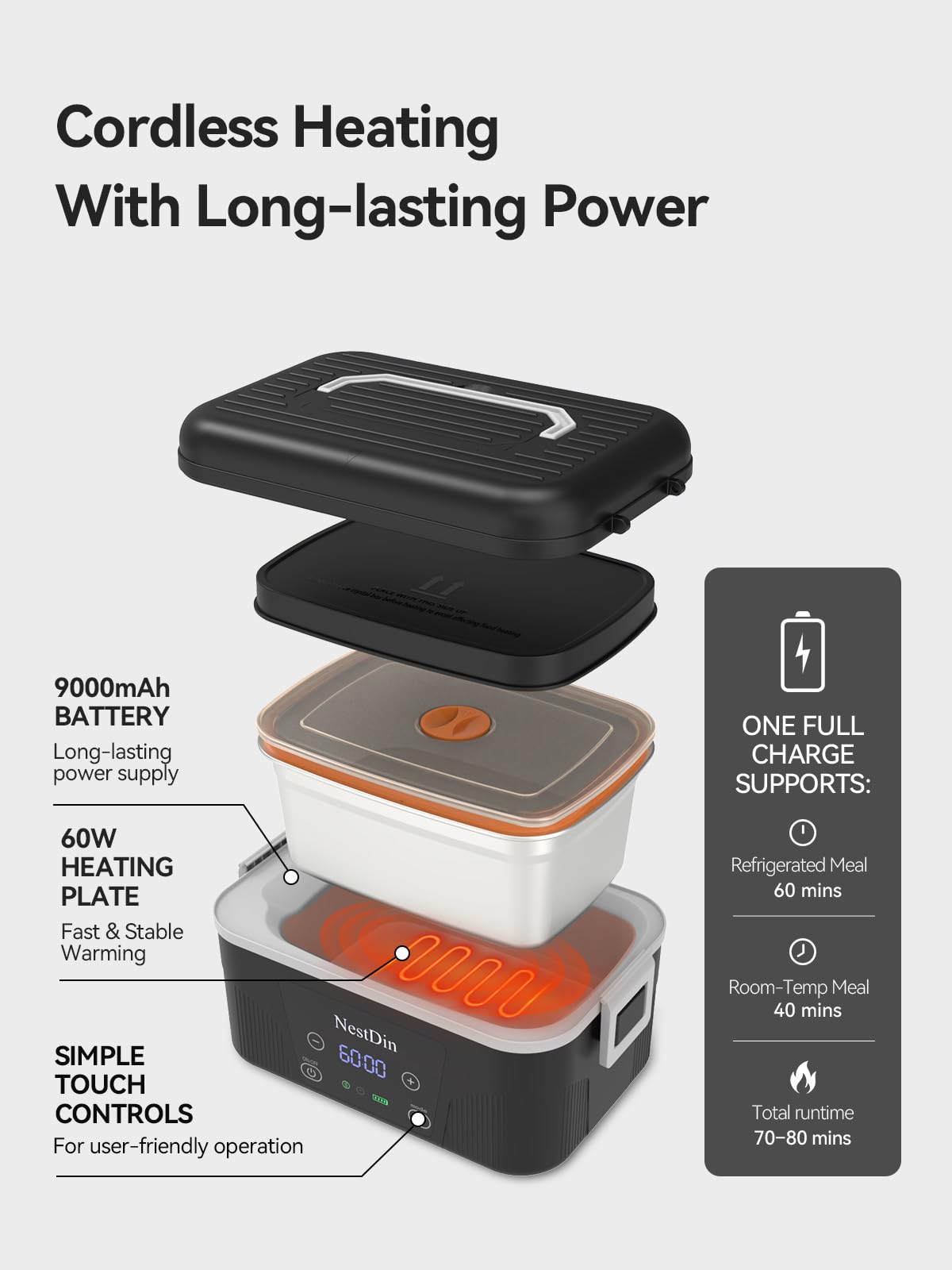 NestDin leak-proof lid keeps meals safe during commutes.