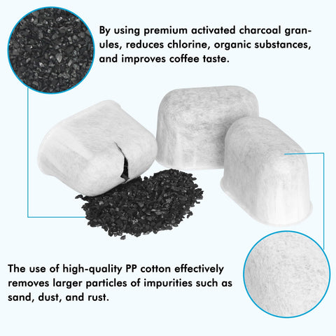 New England Stories one-year maintenance kit keeps Breville machines running smoothly