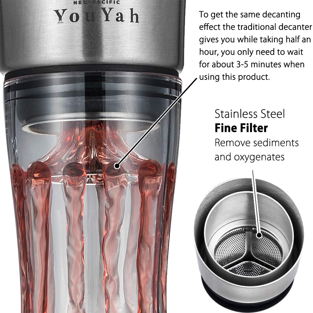 NEW PACIFIC YOUYAH decanter filter removes sediment for purer pours