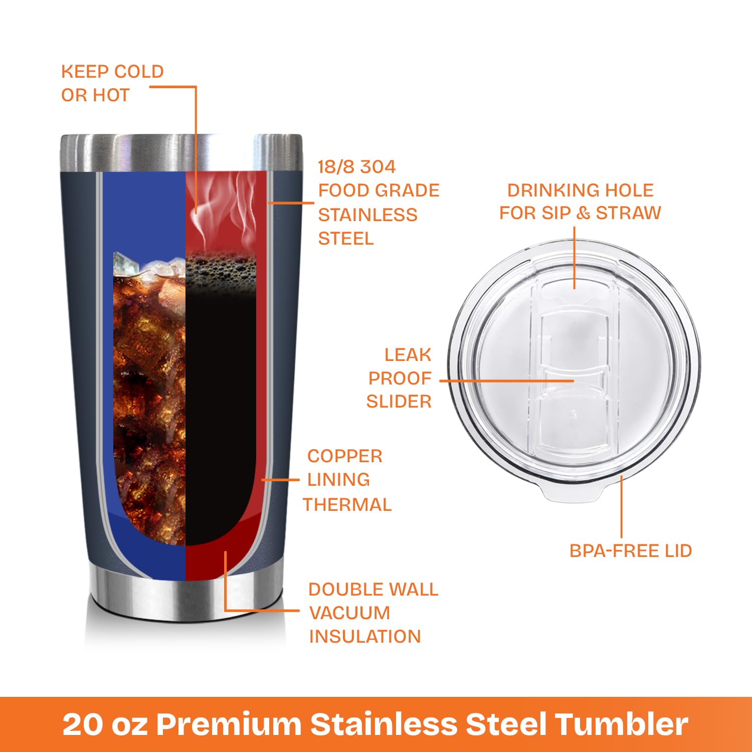 NewEleven 20 oz navy tumbler handle closeup, sturdy design for outdoor adventures.