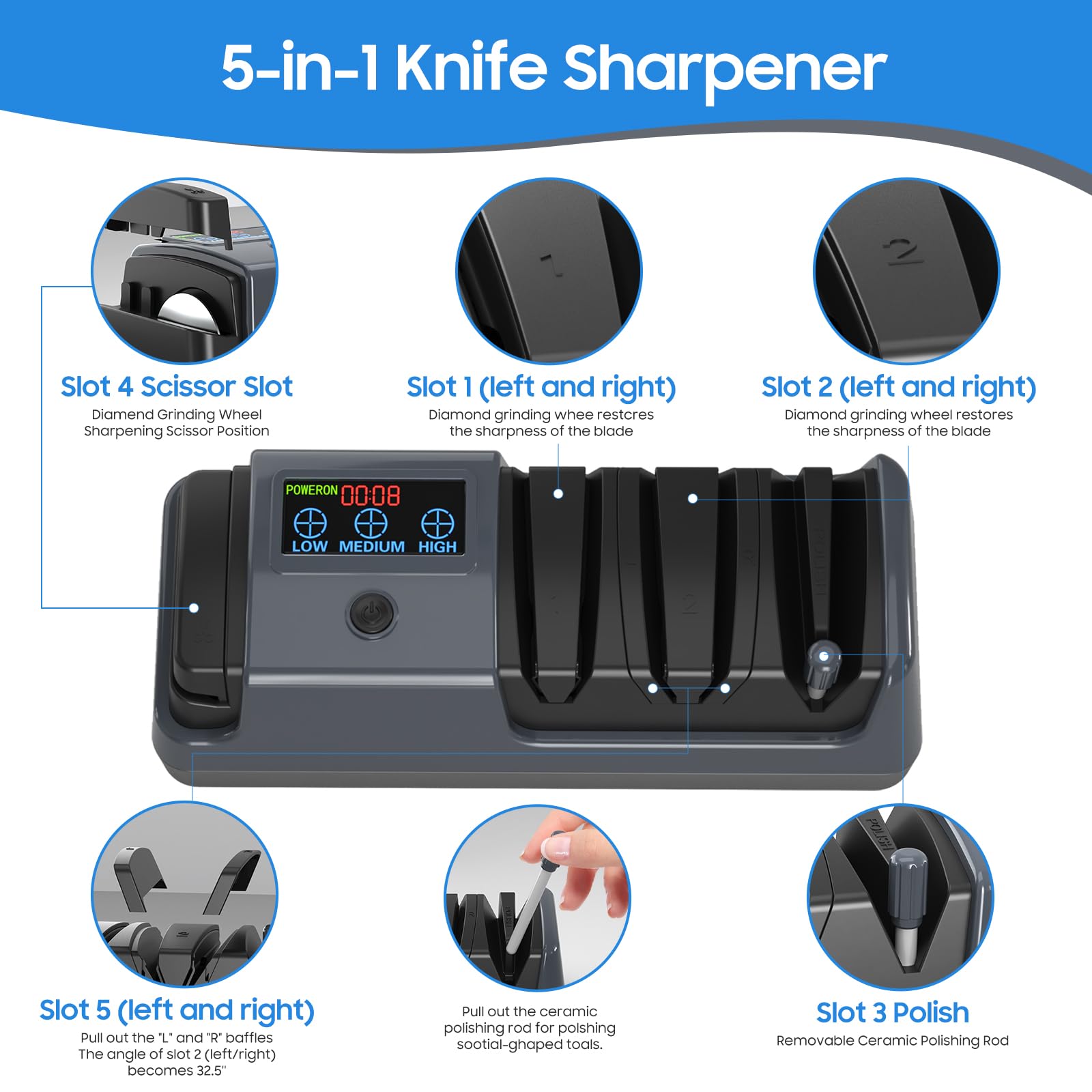 Newise sharpener in action showing 3-stage sharpening for revitalized blades