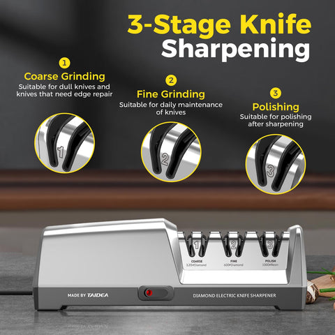 Newise electric knife sharpener polishing stage delivers razor-like polish for longevity.