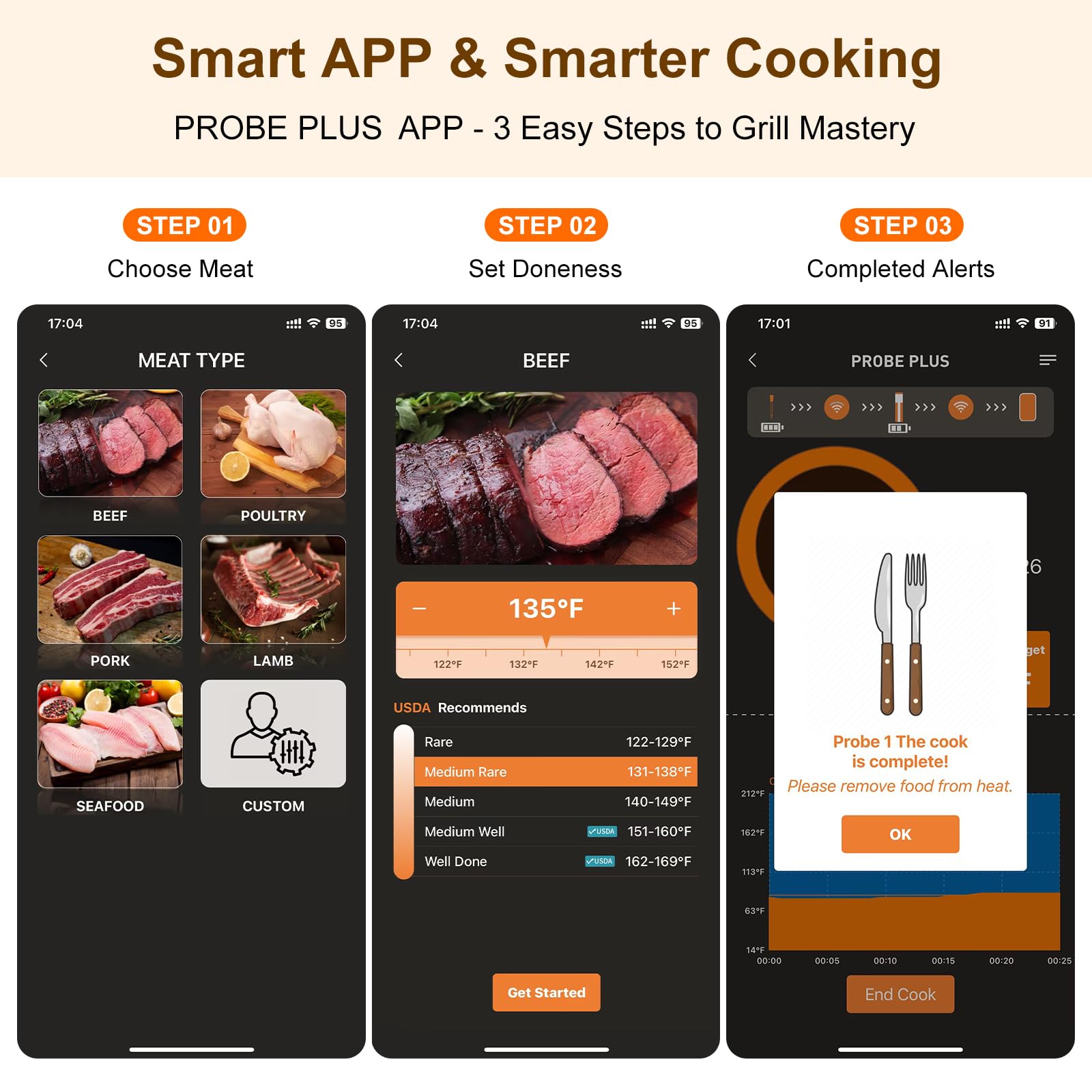Newise IP67 probes are dishwasher-safe for easy cleanup after grilling.
