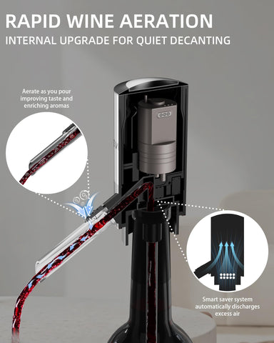 Newise Rechargeable Wine Set foil cutter cutting cleanly for quick use