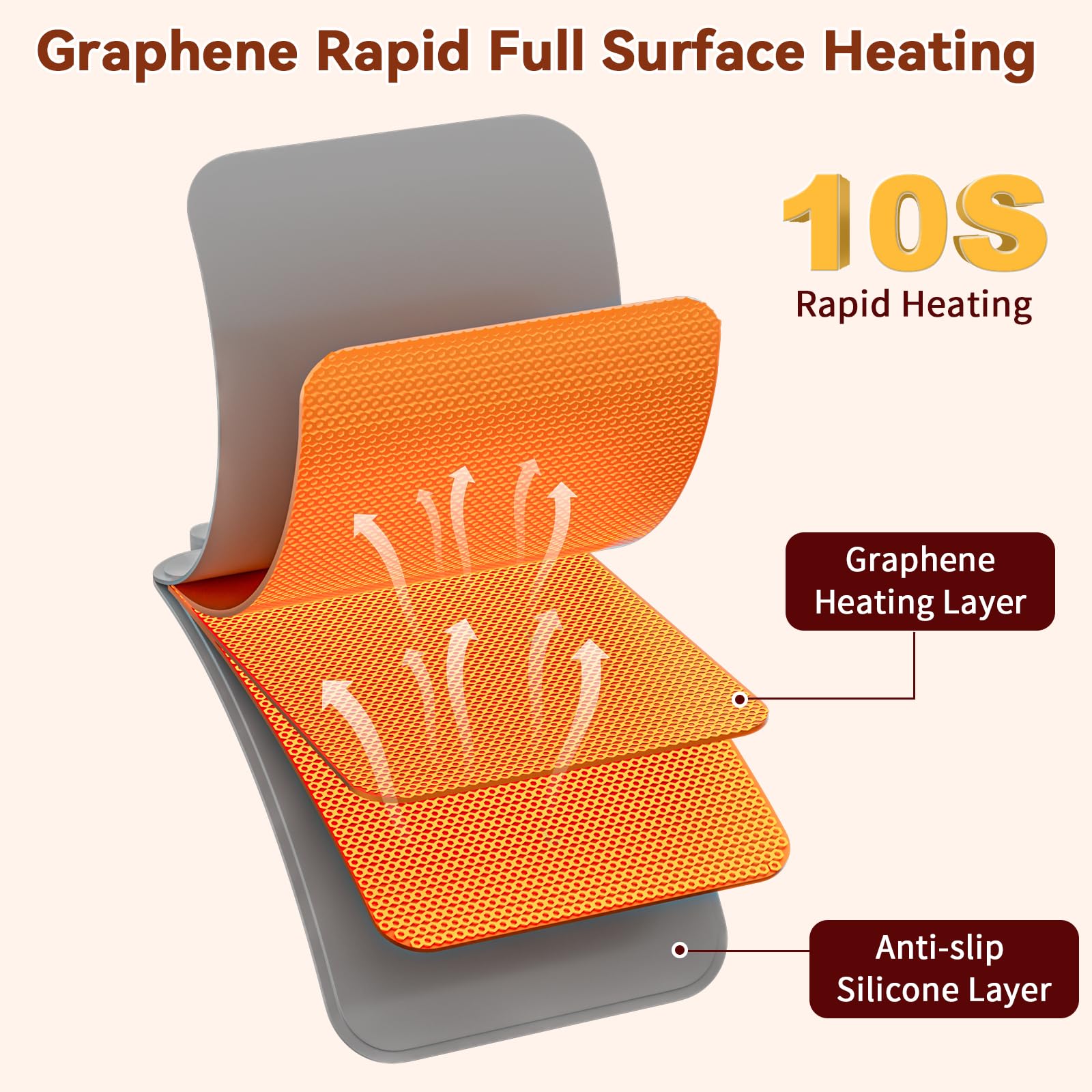 Newise warming mat demonstrates waterproof silicone and detachable plug for easy cleaning.