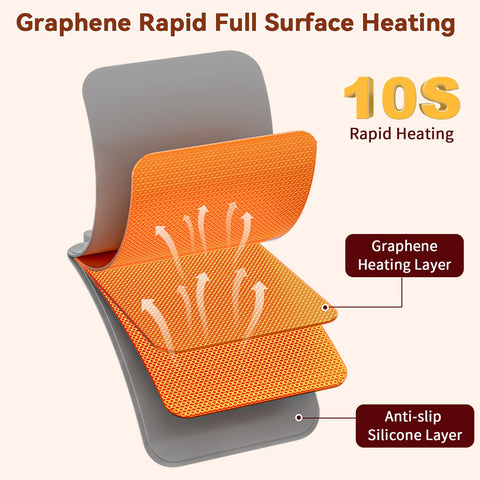 Newise warming mat demonstrates waterproof silicone and detachable plug for easy cleaning.
