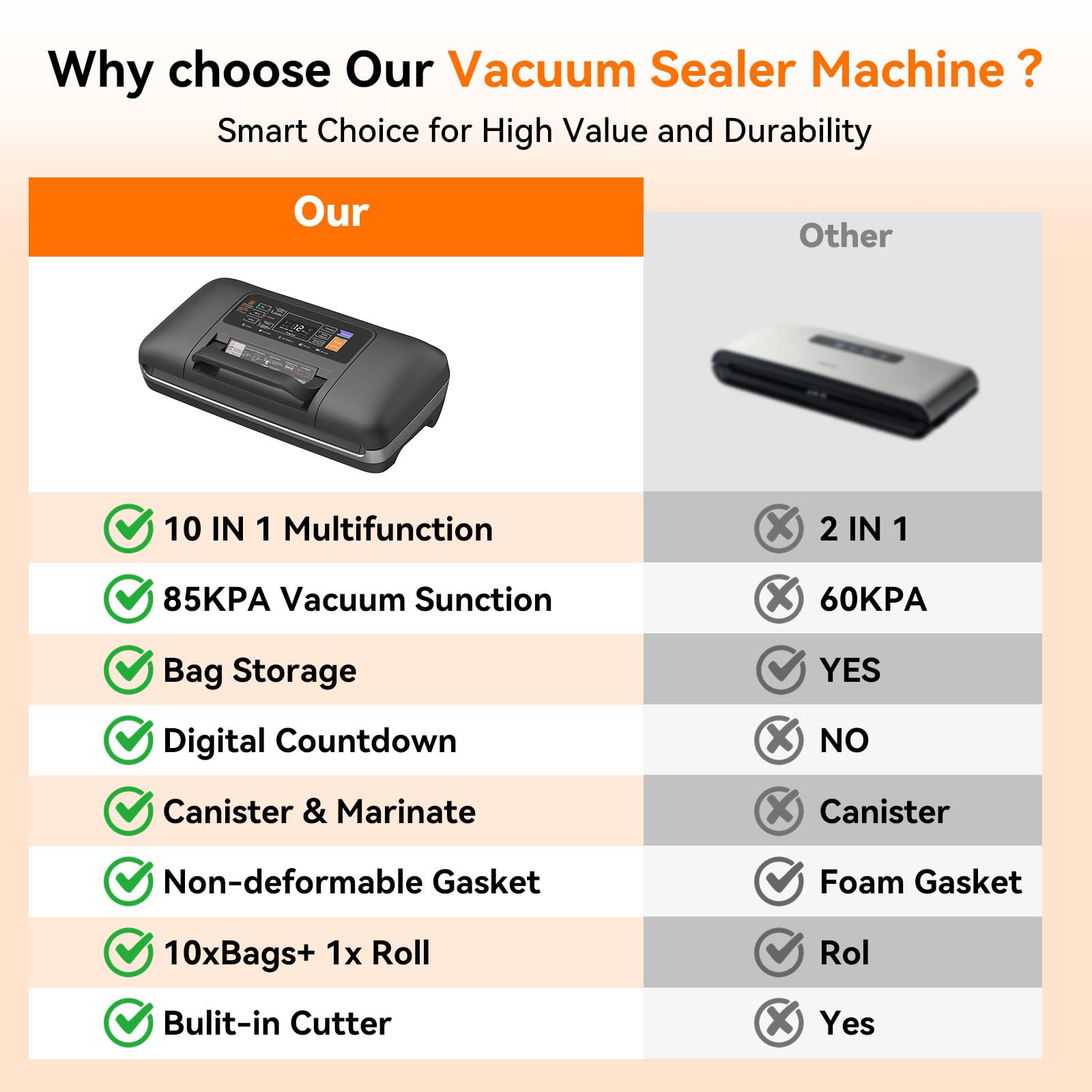 Newise vacuum sealer continuous cooling system enabling longer use