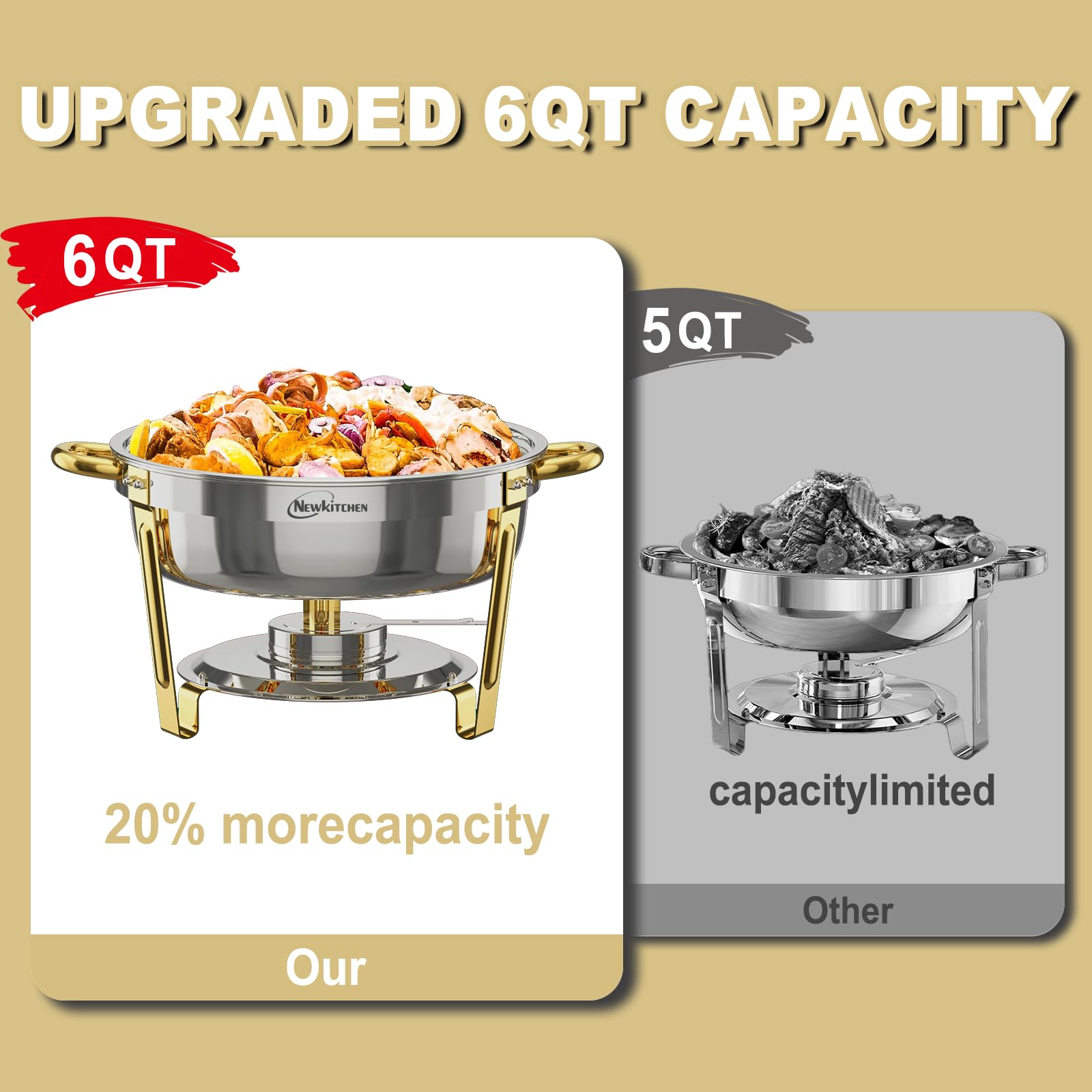 NEWKITCHEN 6QT round chafing dish provides ample capacity for crowd-friendly servings.