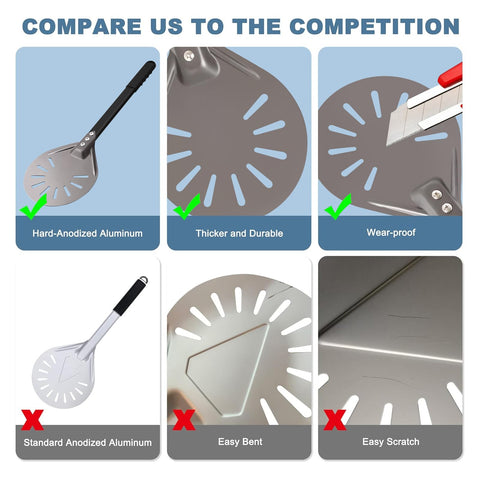 Newmeto pizza turning peel with metal handle offers comfortable control.