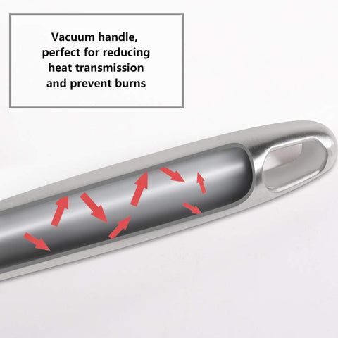 Newness Soup Ladle heat resistance supports safe cooking.