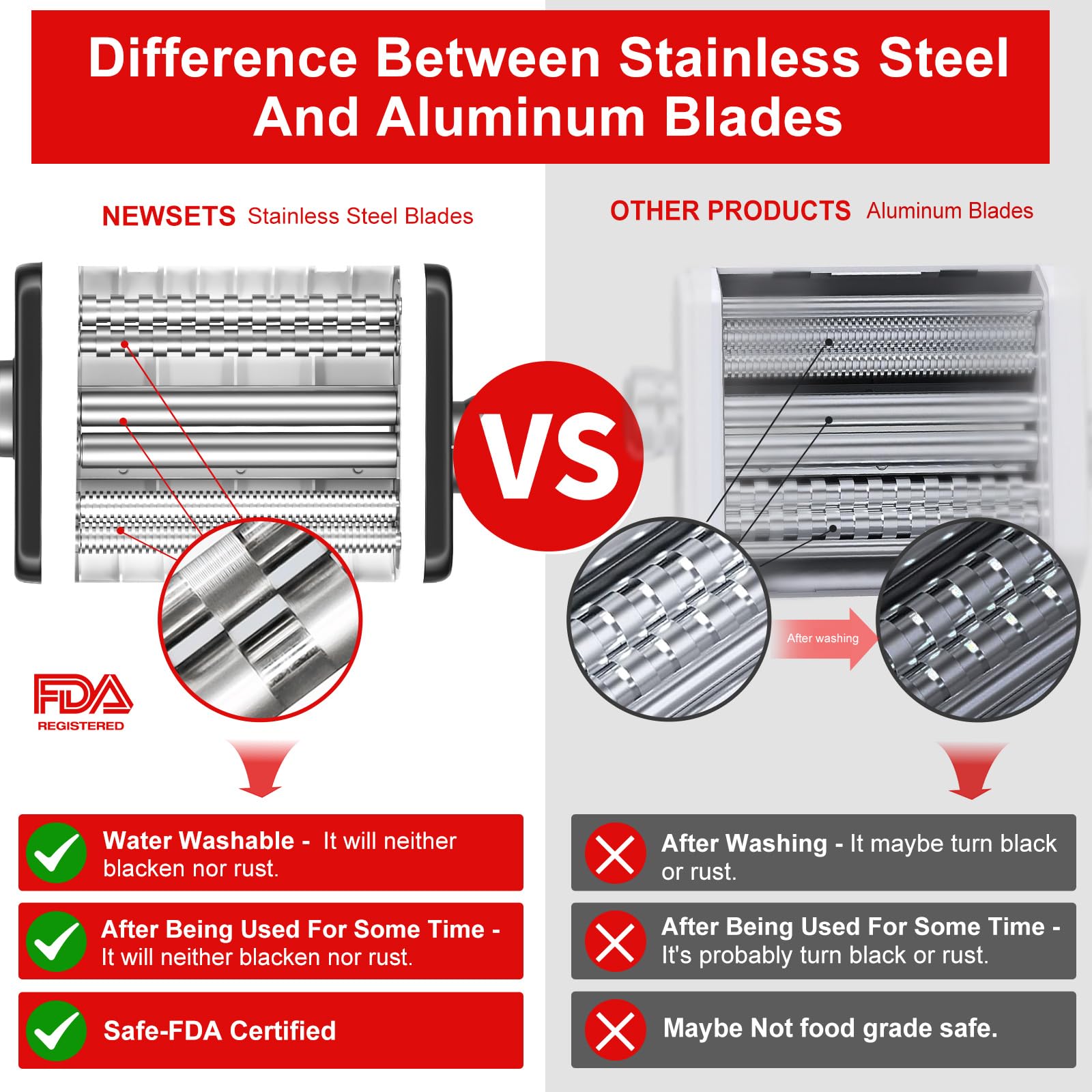 NEWSETS easy-clean design simplifies pasta prep in minutes