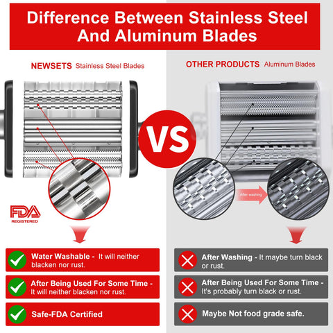 NEWSETS easy-clean design simplifies pasta prep in minutes