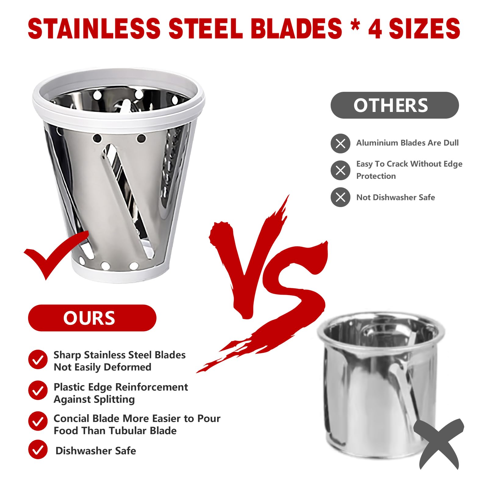 NEWSETS blade sizes including slicing, coarse and fine shredding for versatile prep