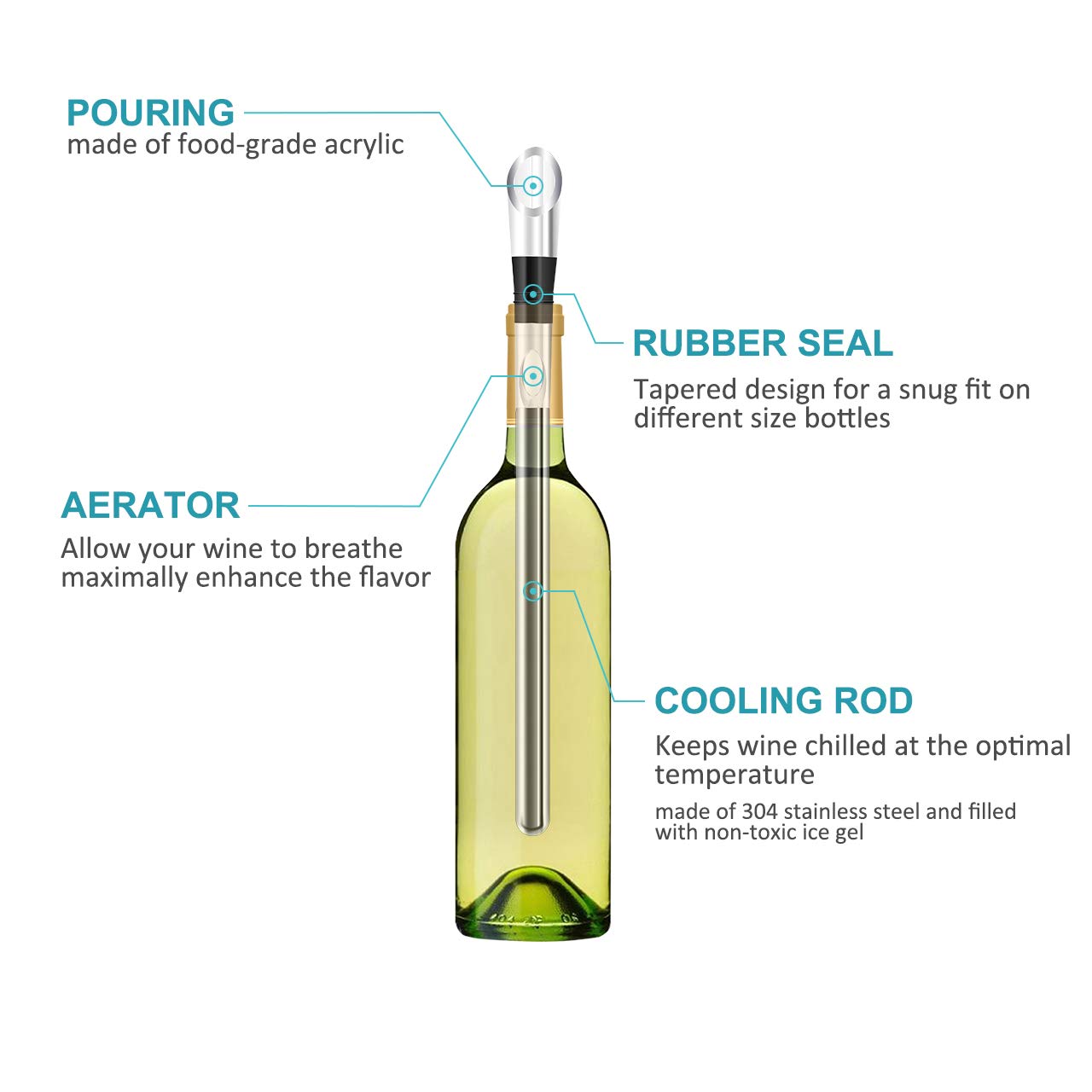Newward aerator pourer enhances flavor with built-in dual intake for better aroma