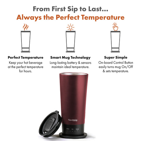 Nextmug Go spill-resistant lid preventing leaks during travel