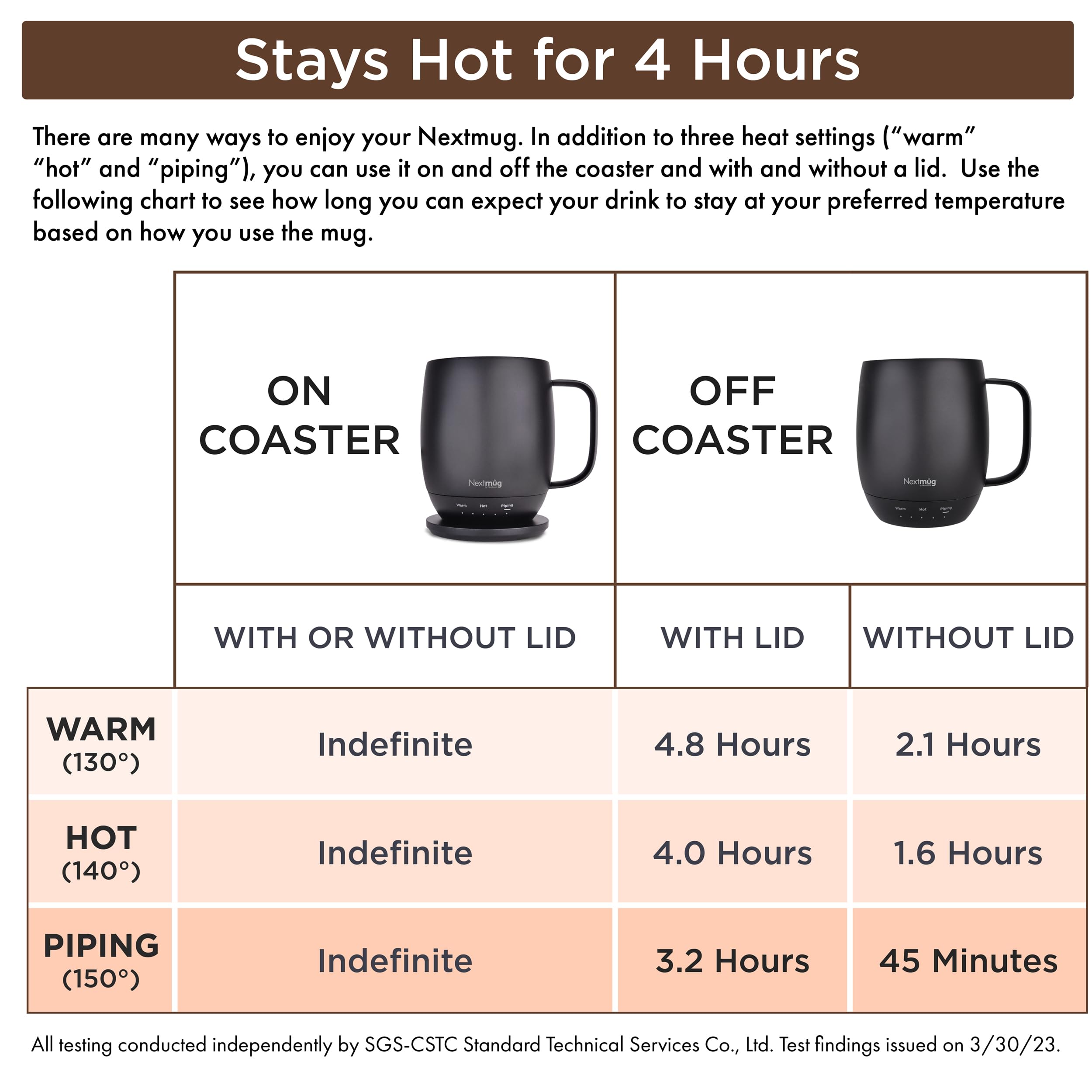 Nextmug onboard control button lets you dial warmth quickly.