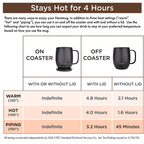 Nextmug onboard control button lets you dial warmth quickly.
