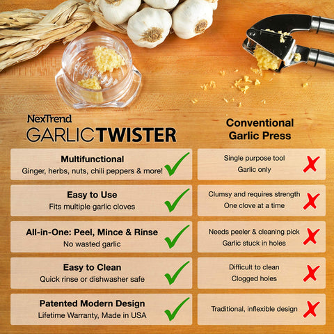 NexTrend dishwasher-safe design makes cleanup easy after garlic, ginger, or herbs.
