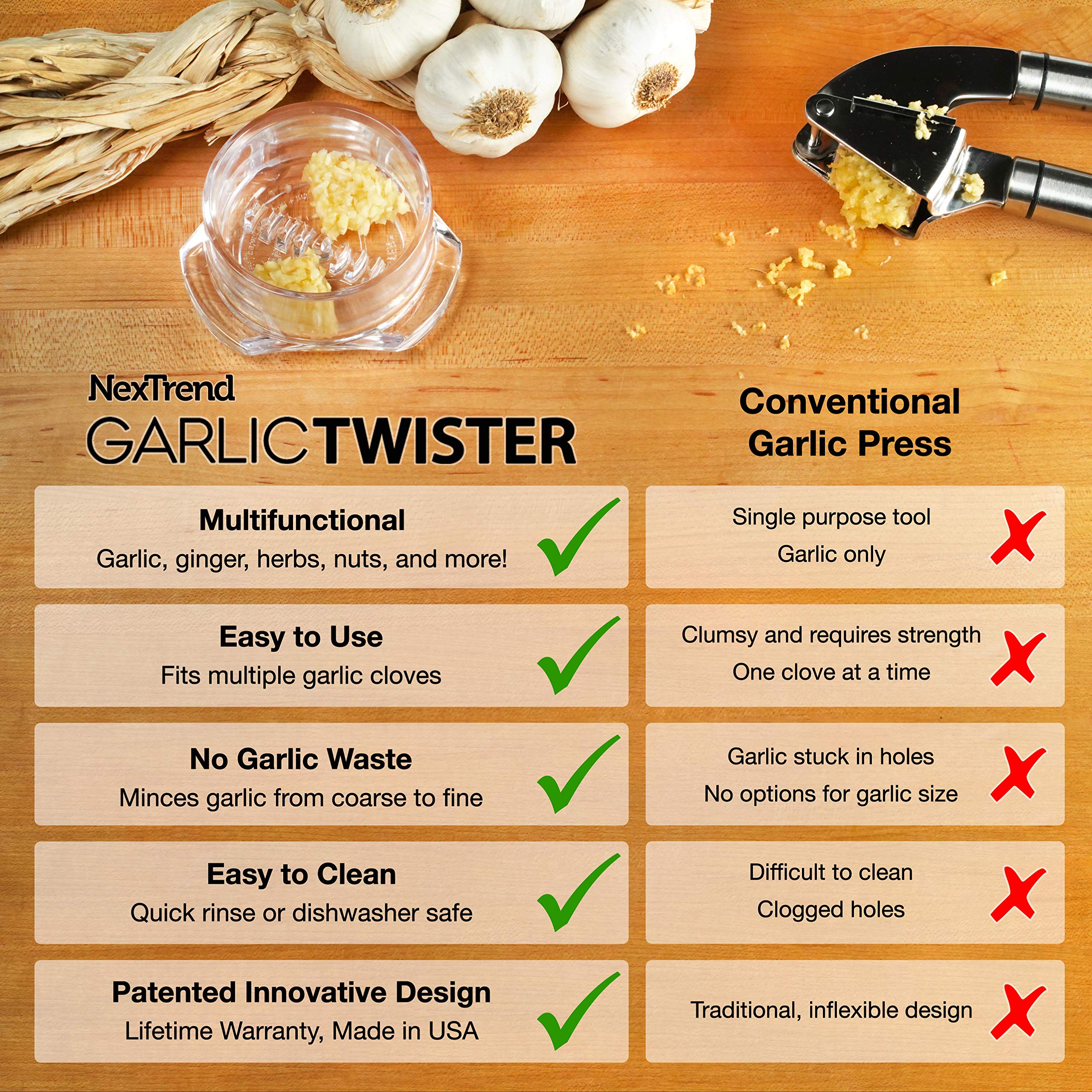 NexTrend Garlic Twister 4th Gen in action mincing garlic for fresh flavor
