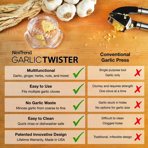 NexTrend Garlic Twister 4th Gen in action mincing garlic for fresh flavor