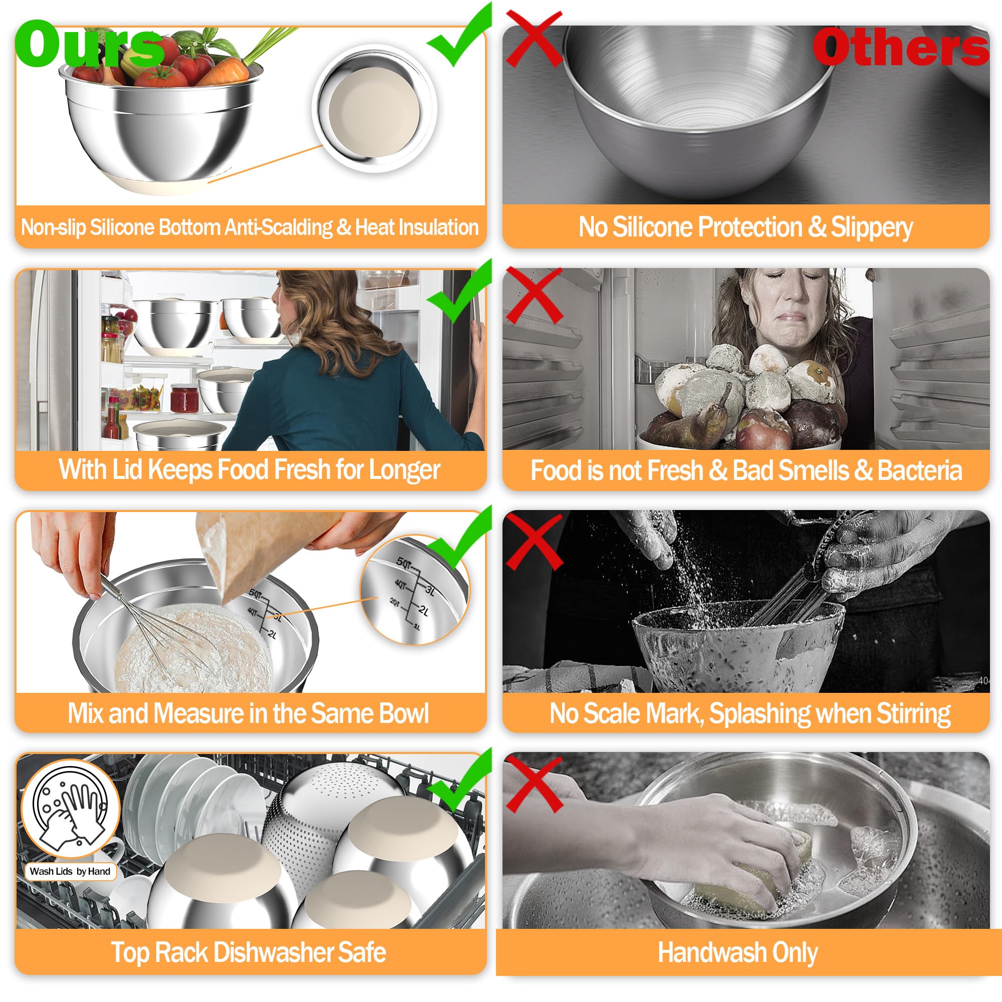 Nicdiet colander with 2mm micropores drains quickly after washing produce.
