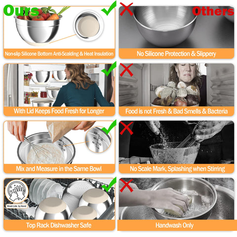 Nicdiet colander with 2mm micropores drains quickly after washing produce.