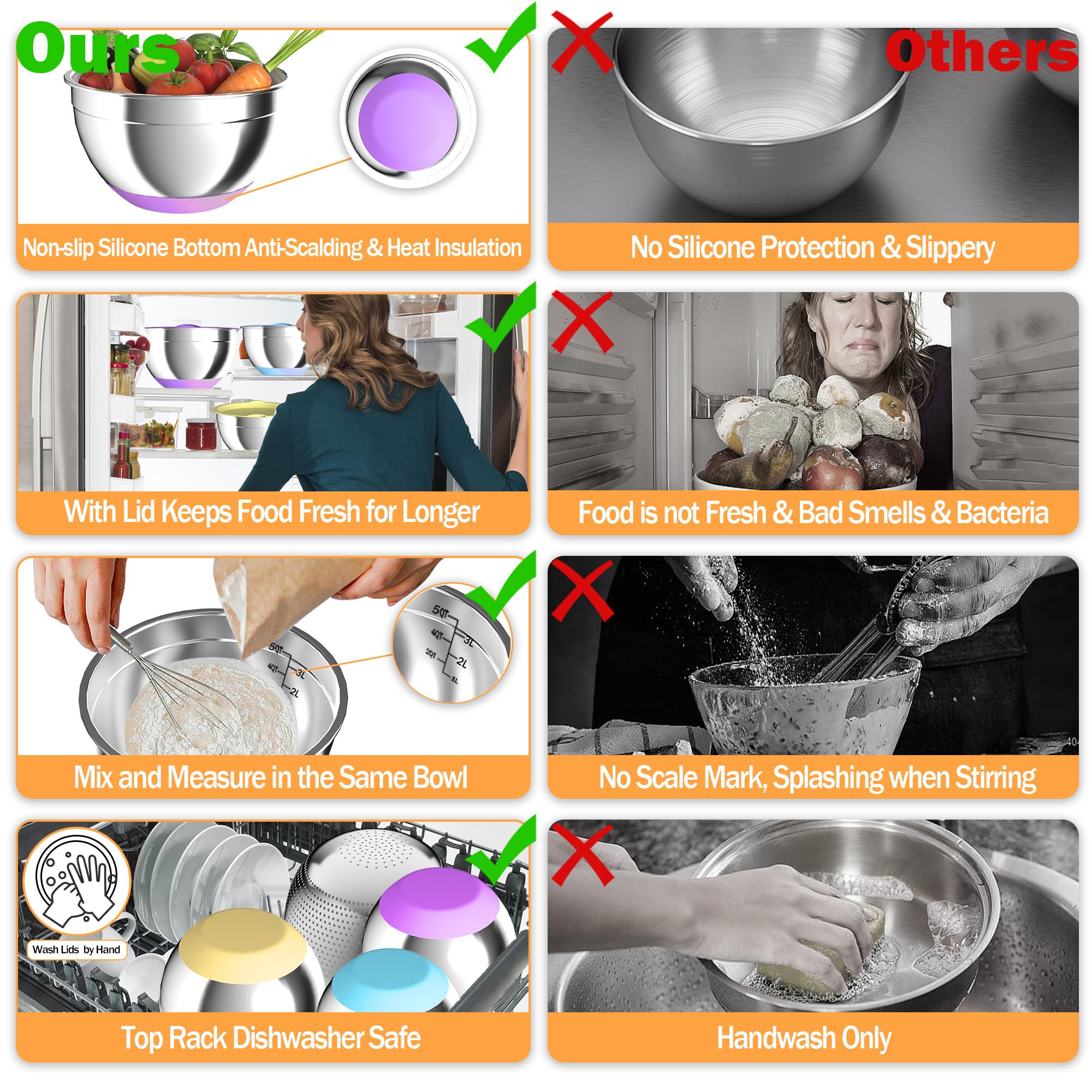 Nicdiet colander with microporous design for quick drainage after washing