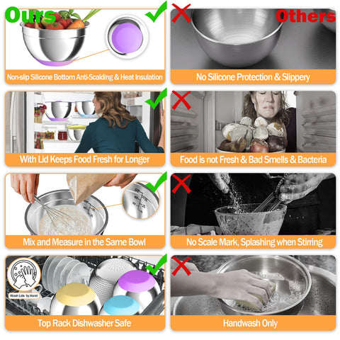 Nicdiet colander with microporous design for quick drainage after washing
