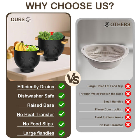 Nicdiet kitchen strainer shows ergonomic wood handle for comfortable, anti-slip use