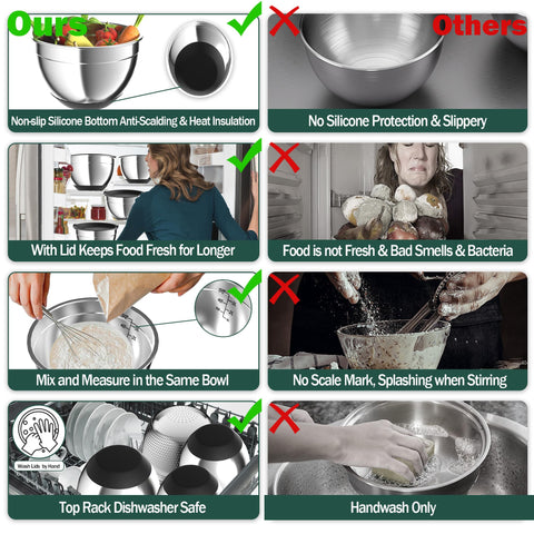 Nicdiet stainless-steel mixing bowls resist rust and stay polished for everyday tasks.