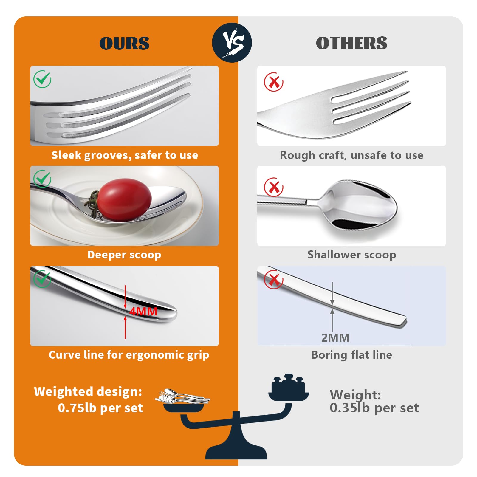 Nice Kitchen mirror-finish flatware enhances modern table aesthetics