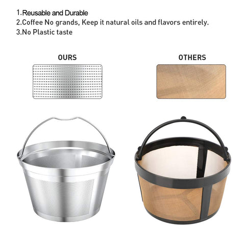 Nicelucky stainless steel permanent filter with flat bottom for pure taste