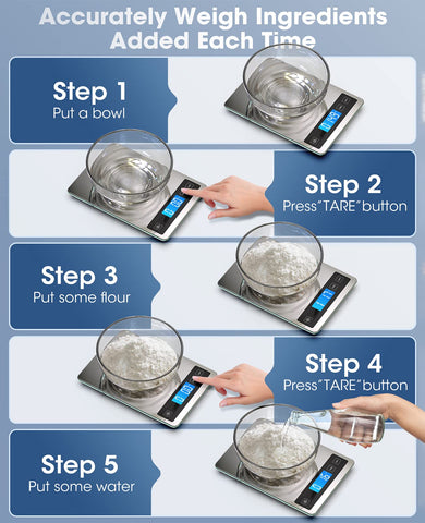 Nicewell food scale tare function enables quick zeroing for container-free ingredient accuracy.