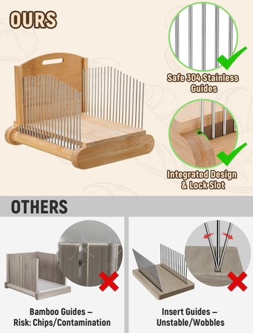 NiHome bamboo bread slicer close-up of stainless steel guides ensuring clean cuts.