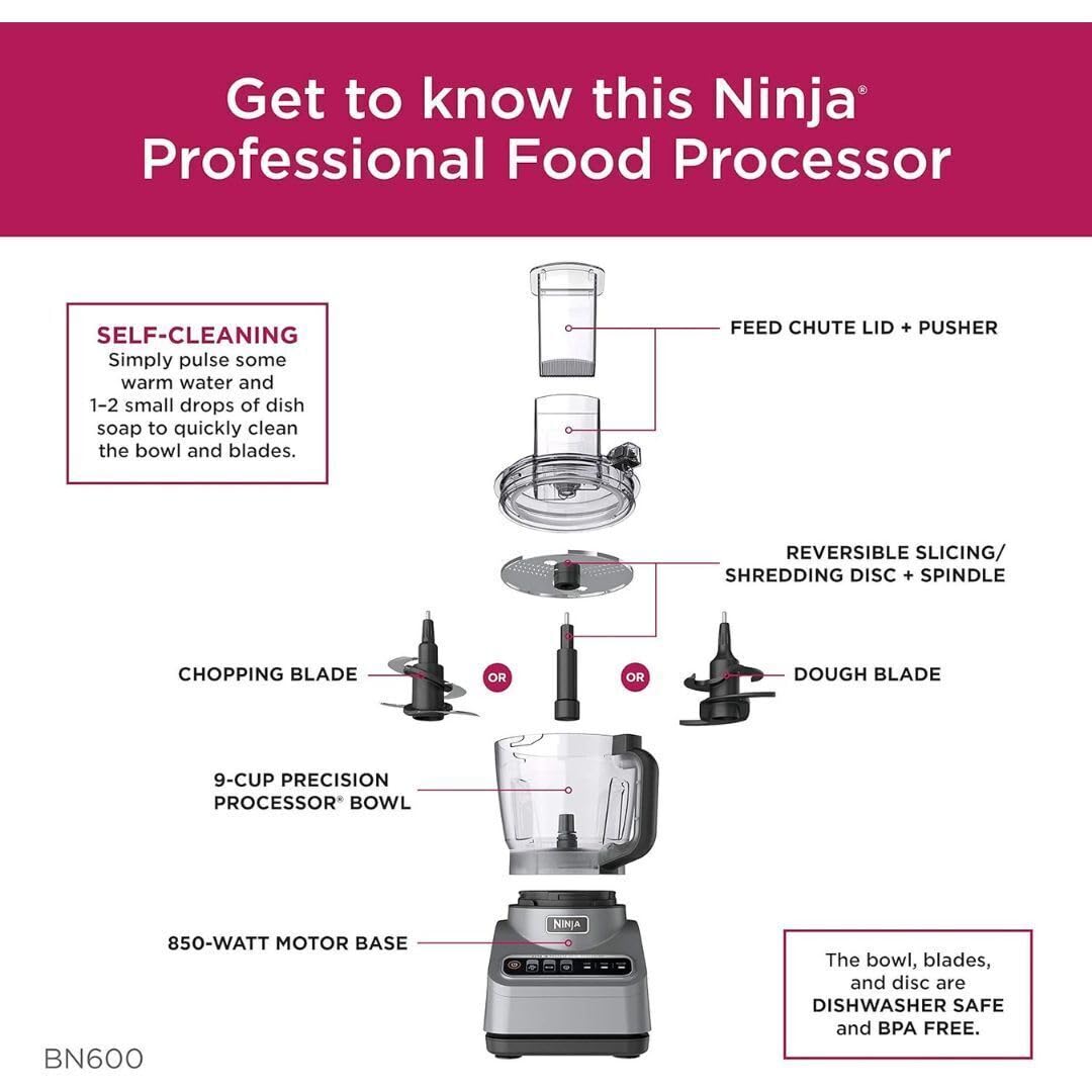 Ninja BN600's 9-cup bowl handles small and large batches evenly.