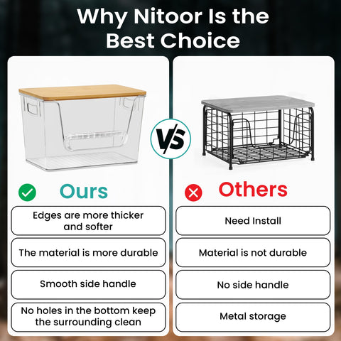 NITOOR stackable kitchen organizer saves space in tight areas.