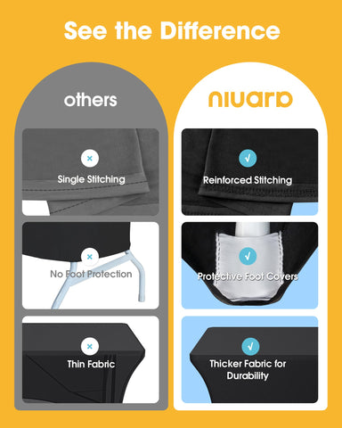 Niuara double-stitched seams extend durability through reuse.
