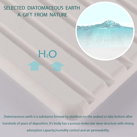 NiuYichee coaster features silicone pads for stability and dry surfaces.