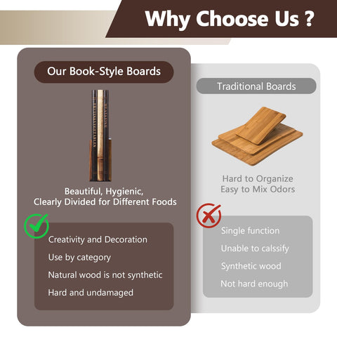 NKDFRI book cutting boards on kitchen counter as decor and prep