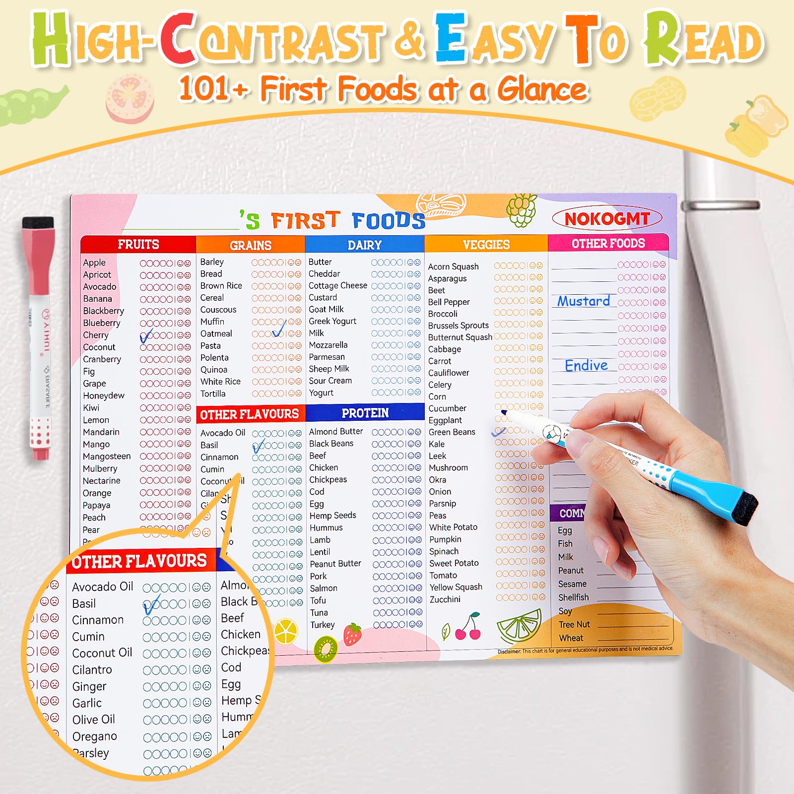 NOKOGMT ideal for busy parents to organize weekly meals
